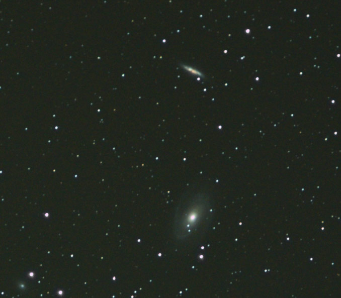 M81 M82