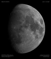 Місяць від 01.05.2012 IR-Pass