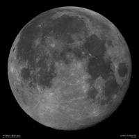 Місяць від 30.09.2012 IR-Pass